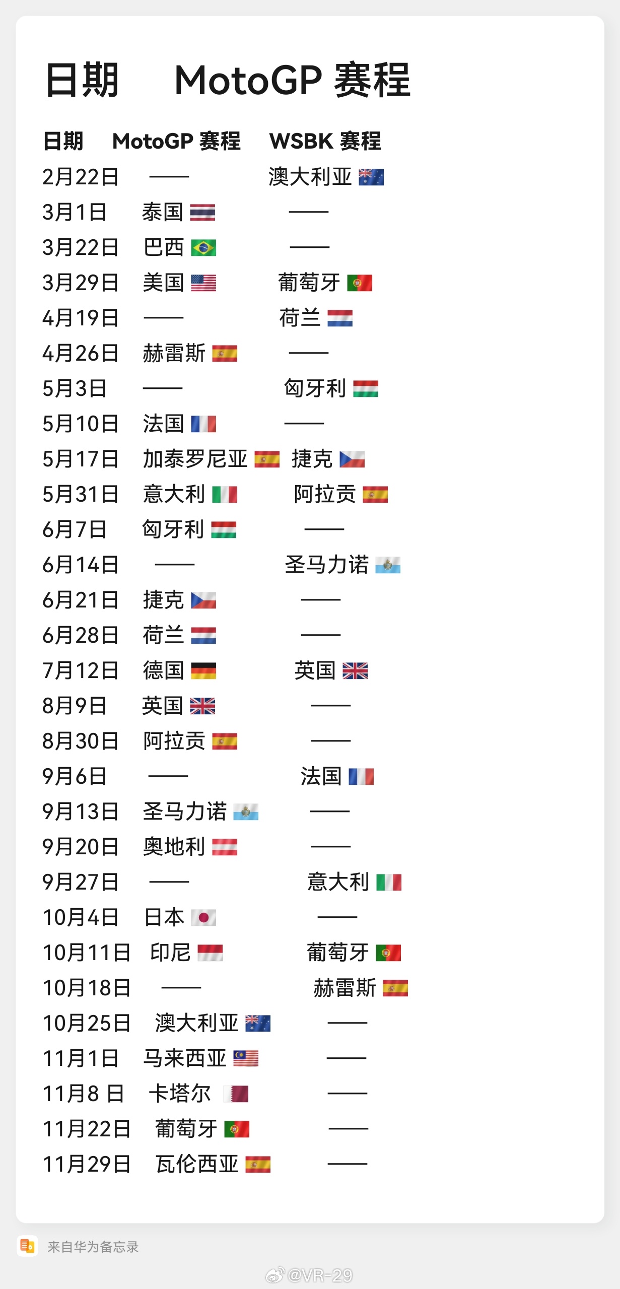 2026MotoGP Wsbk 赛程MotoGP测试日期motogpwsbk