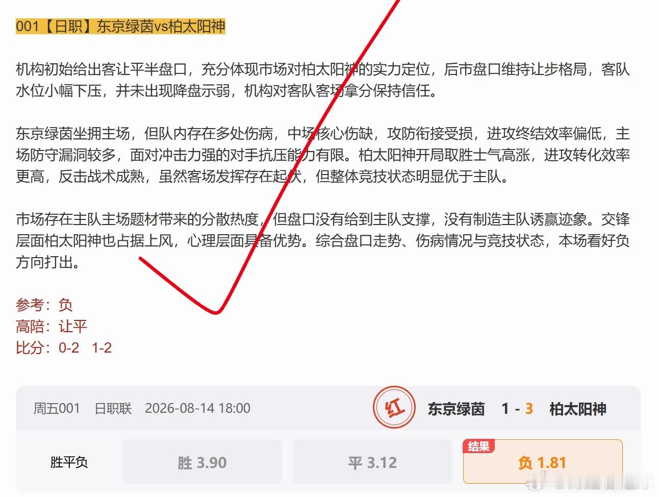 早场日职先收一场单关看好柏太阳神赢球，收米，可惜了比分 