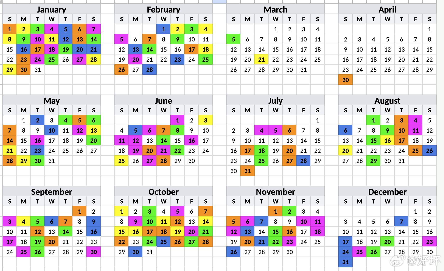 人工智能时代，可以让子弹飞一会。我2023年健身记录是纸质的，我想把它转成电子版