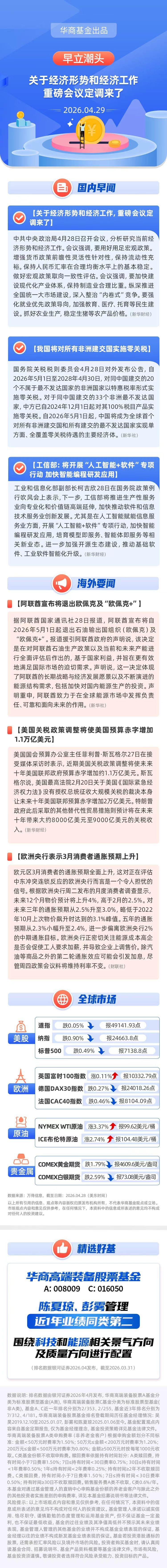 【早立潮头】关于经济形势和经济工作，重磅会议定调来了