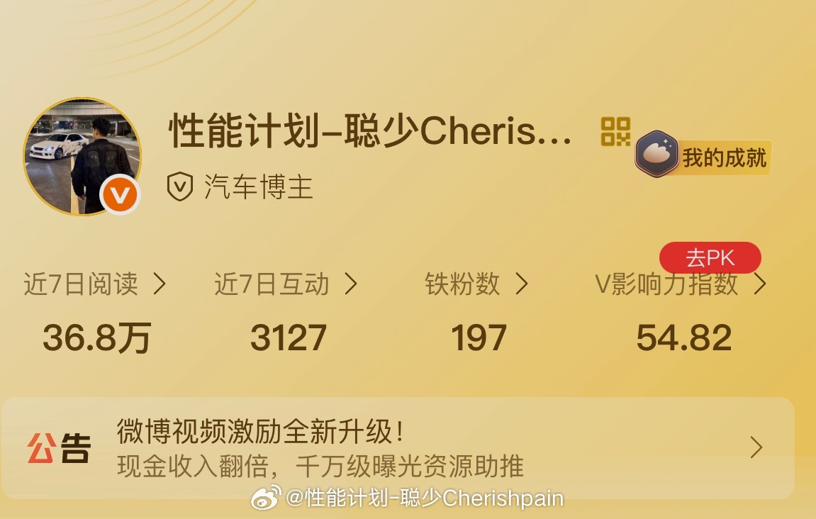 有史以来V指数第一次上50[干杯] ​​​