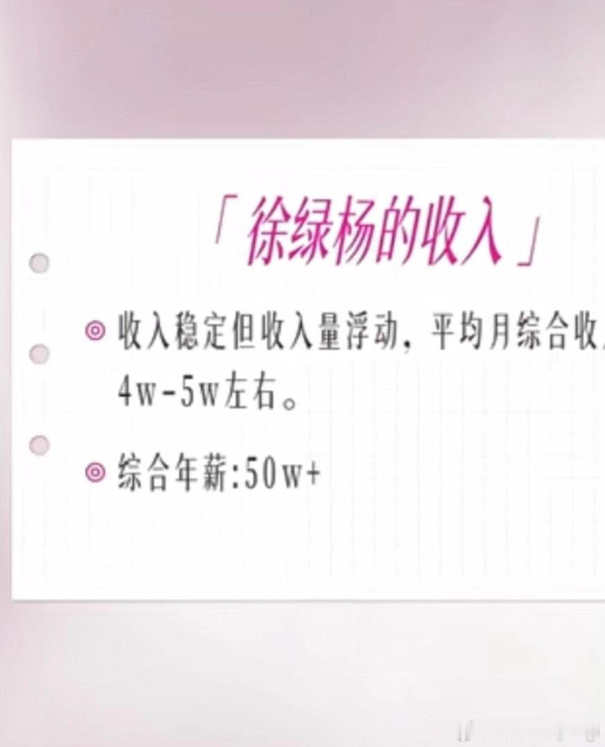 柳柳收入节目里公布了那些嘲讽她的人嘞，之前发帖子说不可能不相信不会的，各种各样贬