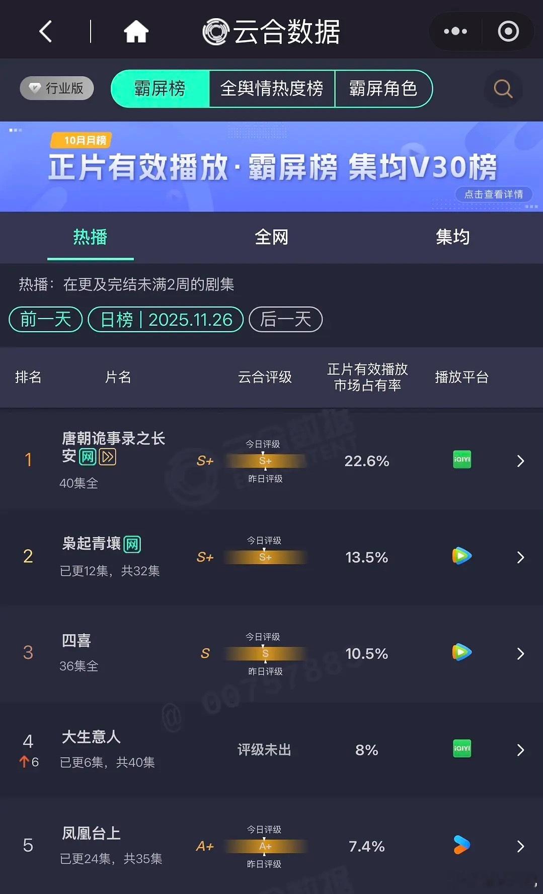 枭起青壤真要 1500 保卫战了 枭起青壤云合S加级