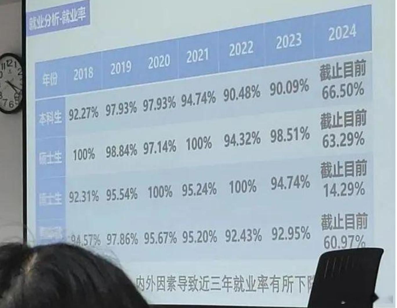 一位官员强调，以2035年建成教育强国为目标，综合多方面因素合理把握节奏，近年来