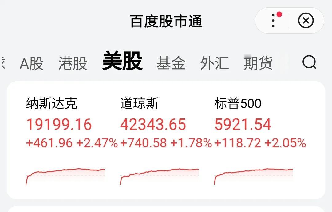 2025年5月27日，晚九点半（北京时间）。
M股高开高走，截至收盘，三大指数涨