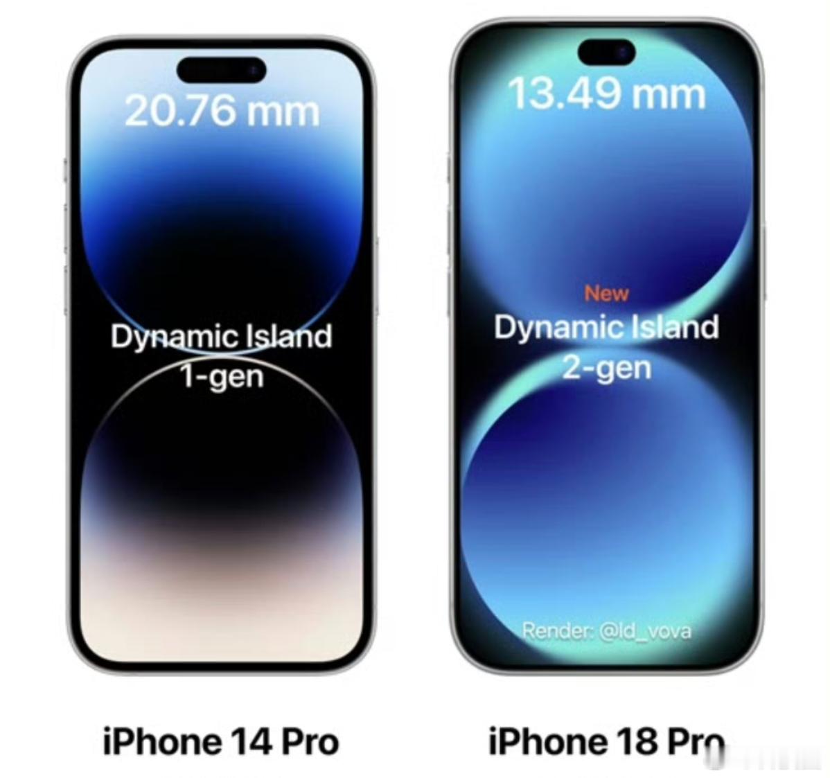 曝iPhone18Pro首发第二代灵动岛苹果都没你们会命名，第二代灵动岛。我看到