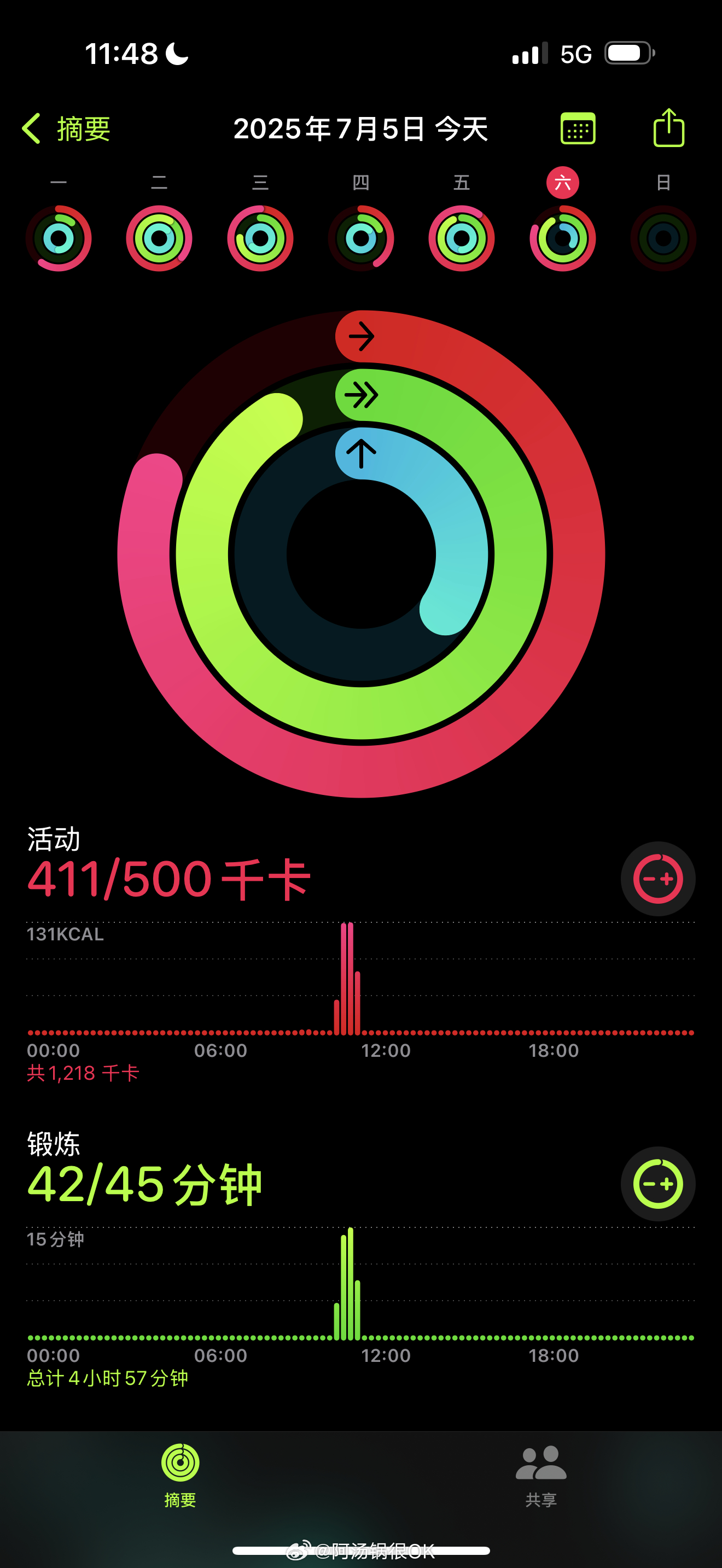 今天大周末居然是个霾天[doge]坚持运动打卡运动打卡 ​​​