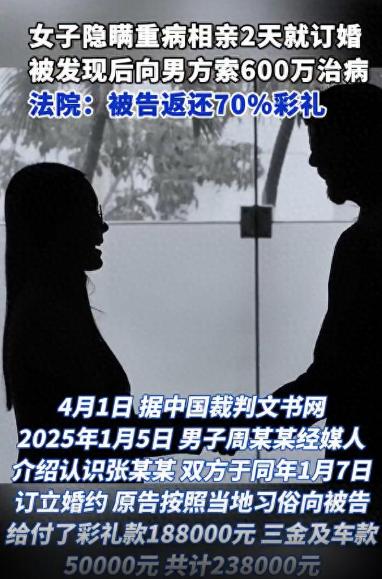 女子隐瞒患有尿毒症，经人介绍与男子相亲两天后订婚，男方给了238000彩礼，婚后