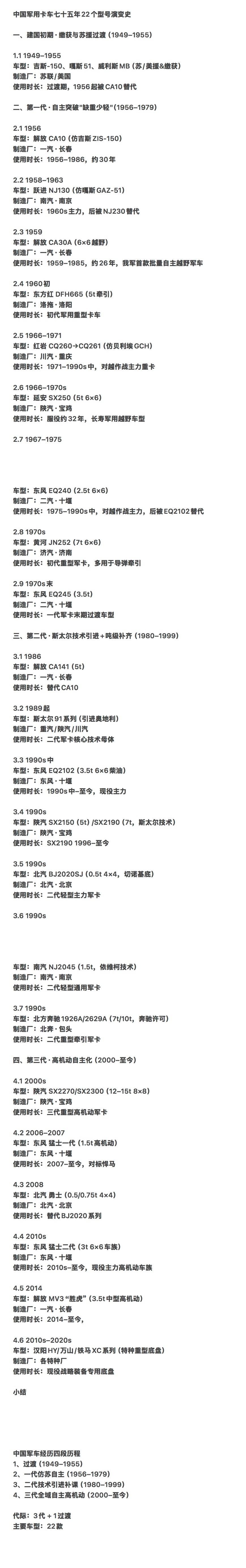 老汽车兵，你开过几个型号？