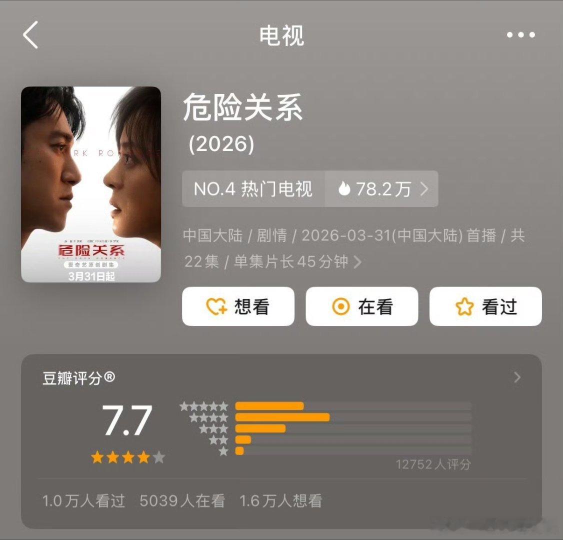 危险关系开分7.7，打分人数1.2w 