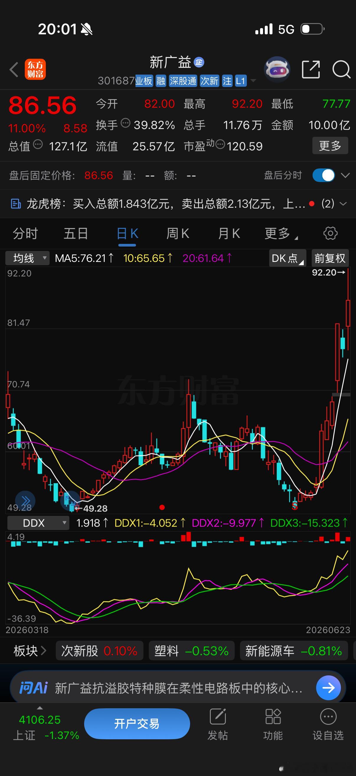 周三关键一战，别做错了。如果明天大盘跌至4070-4080点，那就大胆低吸，如反