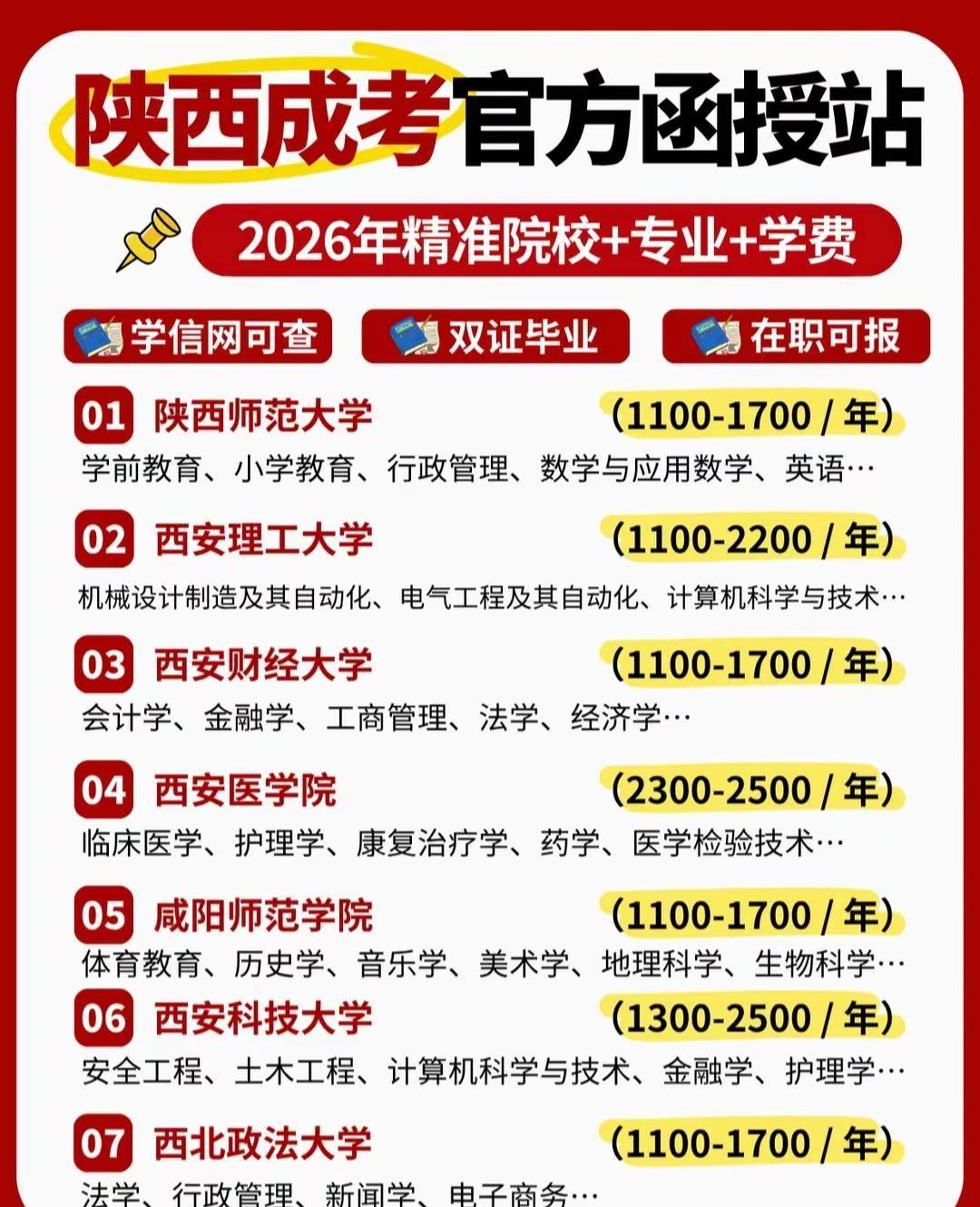 🏫 陕西热门院校▫️西安财经大学▫️陕西师范大学▫️西安理工大学▫️西安医学院