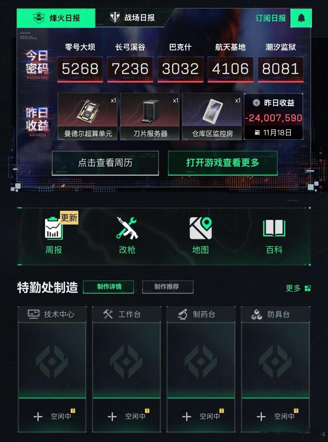 这就是做33的代价嘛，资产已经亏到发麻了