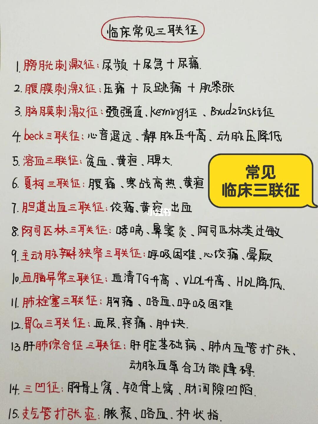 今日学习打卡——常见临床三联征