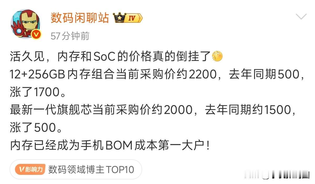 12+256g采购价2200，相比去年的500块涨了1700，我用着16+1T的
