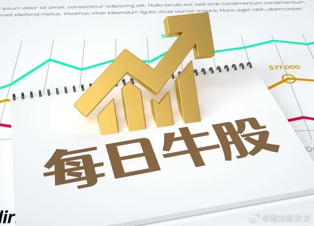 准备开仓！有没有想要上车的老铁？想要的点赞评论888[鲜花]A股[超话] ​​​