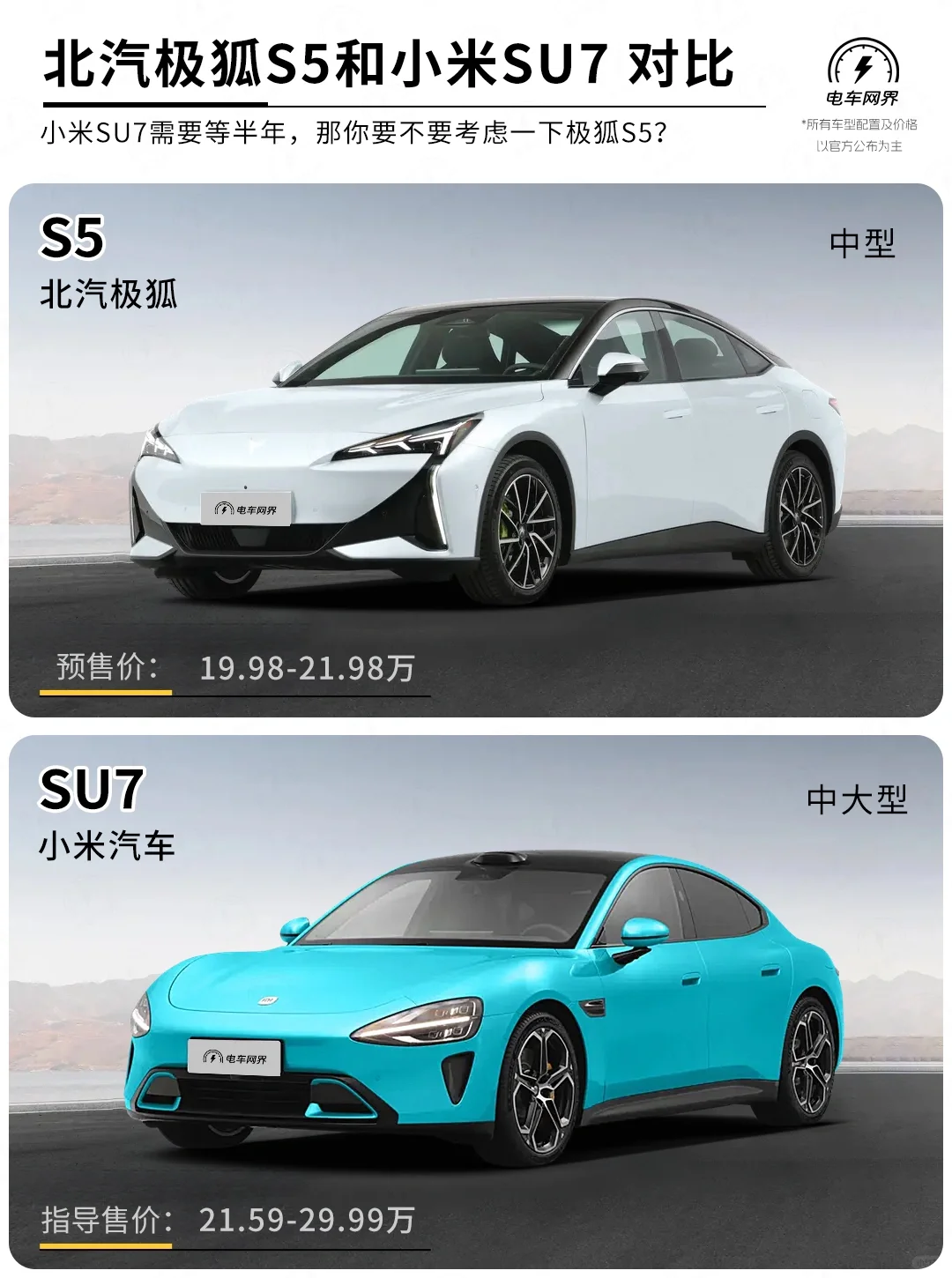北汽极狐阿尔法S5对比小米SU7