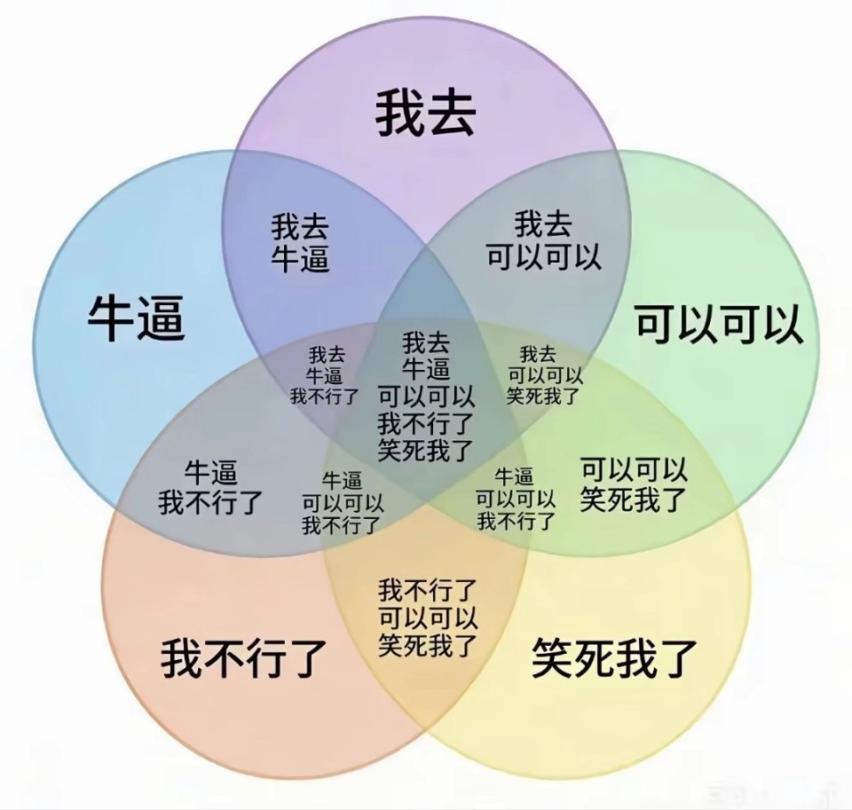 嗓子痒痒的，适合吃鸡爪挠一挠生活手记
