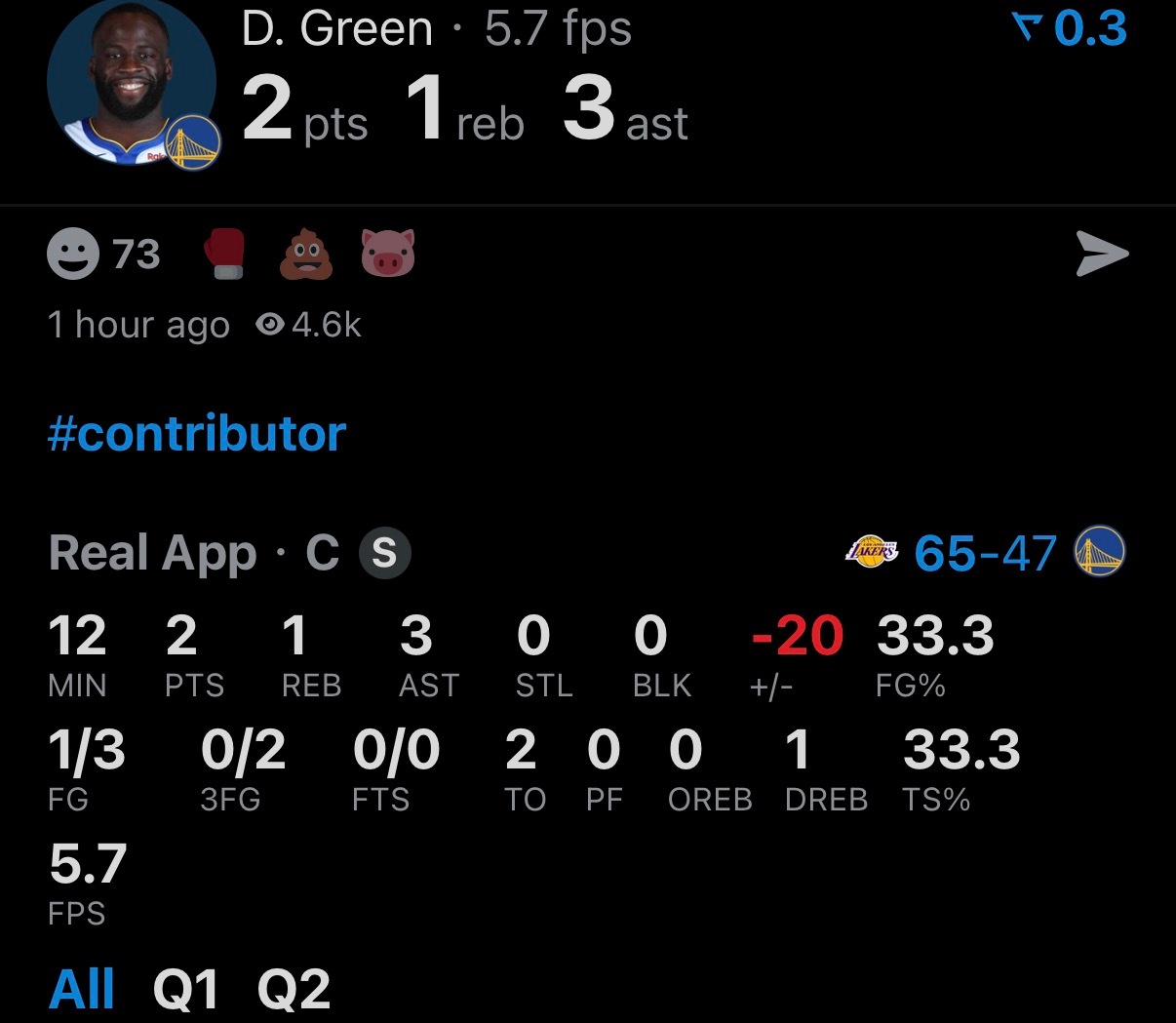 格林半场2分3助攻正负值-20，不如休息着。 