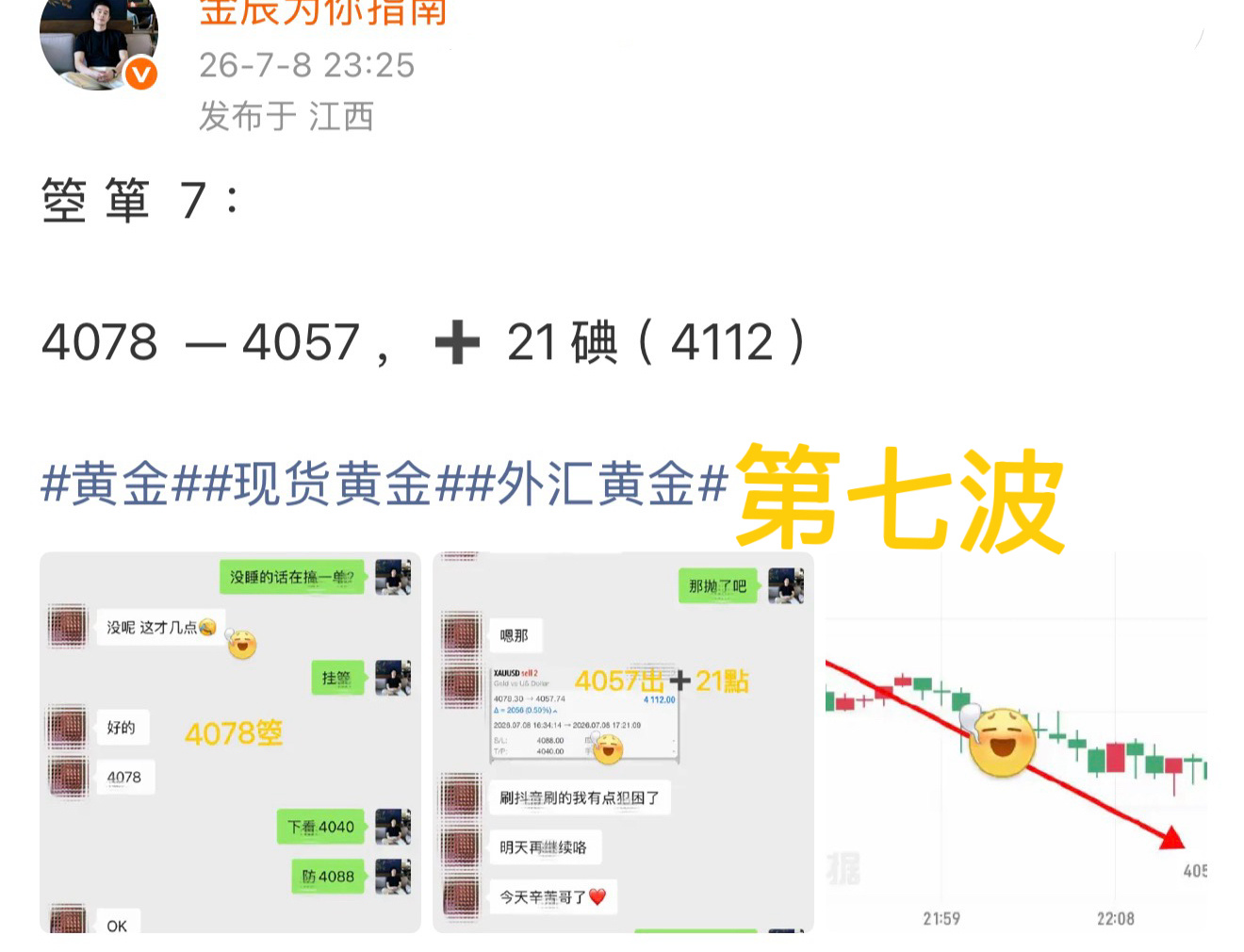 慢慢沉淀，默默发力，时间不会辜负每一份坚持。黄金现货黄金外汇黄金