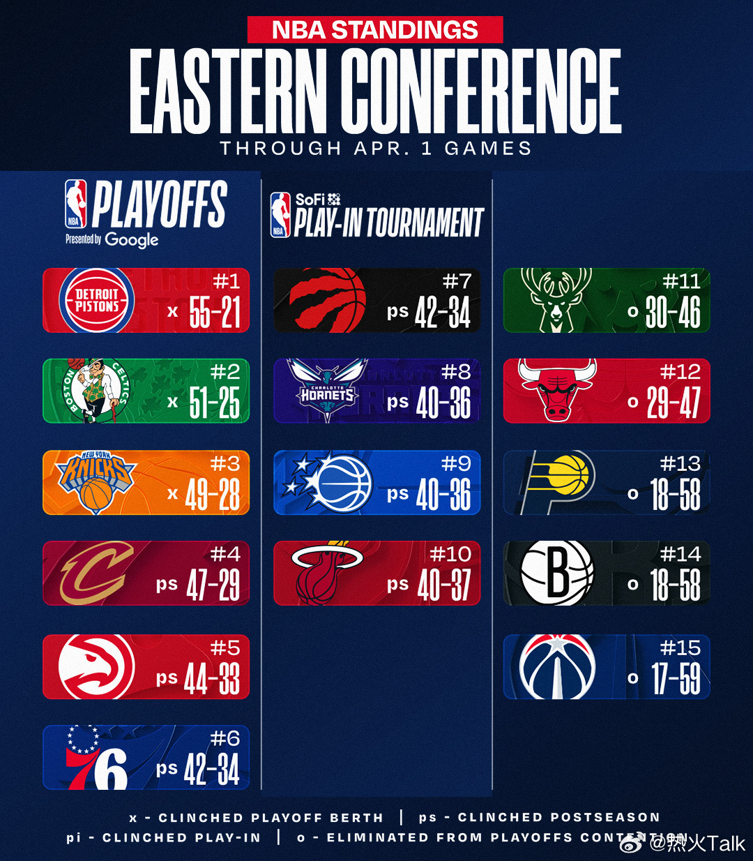 热火输，魔术也输魔术就想揍热火nba常规赛