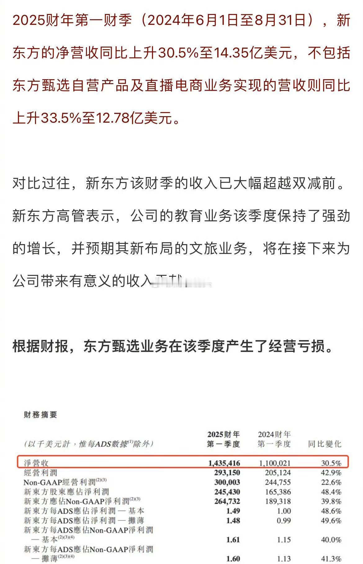 #董宇辉离开后新东方首份季报# 在2024年5月底，新东方旗下知名直播电商品牌东
