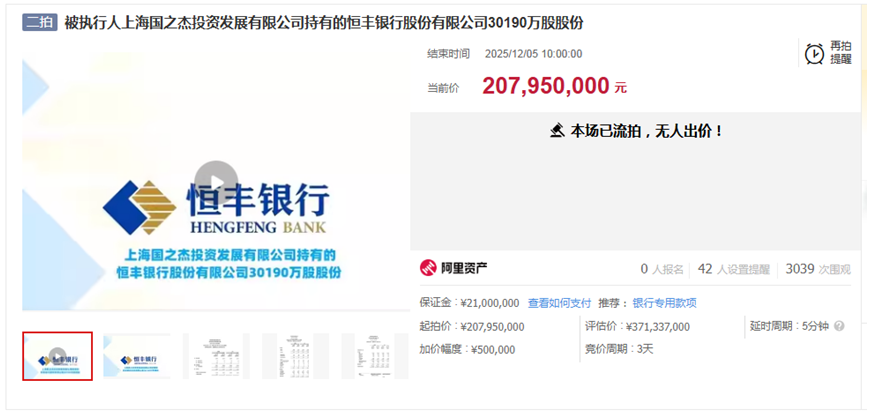 恒丰银行股份接连上演降价仍流拍，银行股权拍卖呈现两极分化
