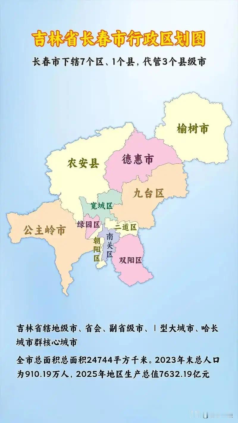 2026长春市各区县·纯文化裸分最高分（物理/历史）
 
统计口径：纯文化课裸分