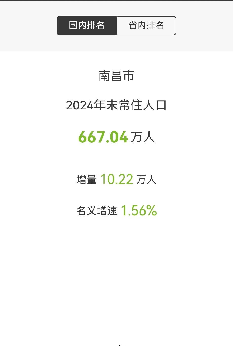 南昌市作为江西省的省会，人口破800万问题不大，甚至突破千万都不是问题。
江西省