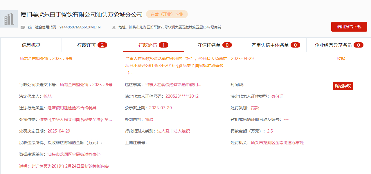 【汕头万象城一餐饮店使用不合格餐具被罚】据官网公示的信息显示，厦门姜虎东白丁餐饮