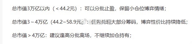 长鑫科技688825中签的朋友可以看下！ 