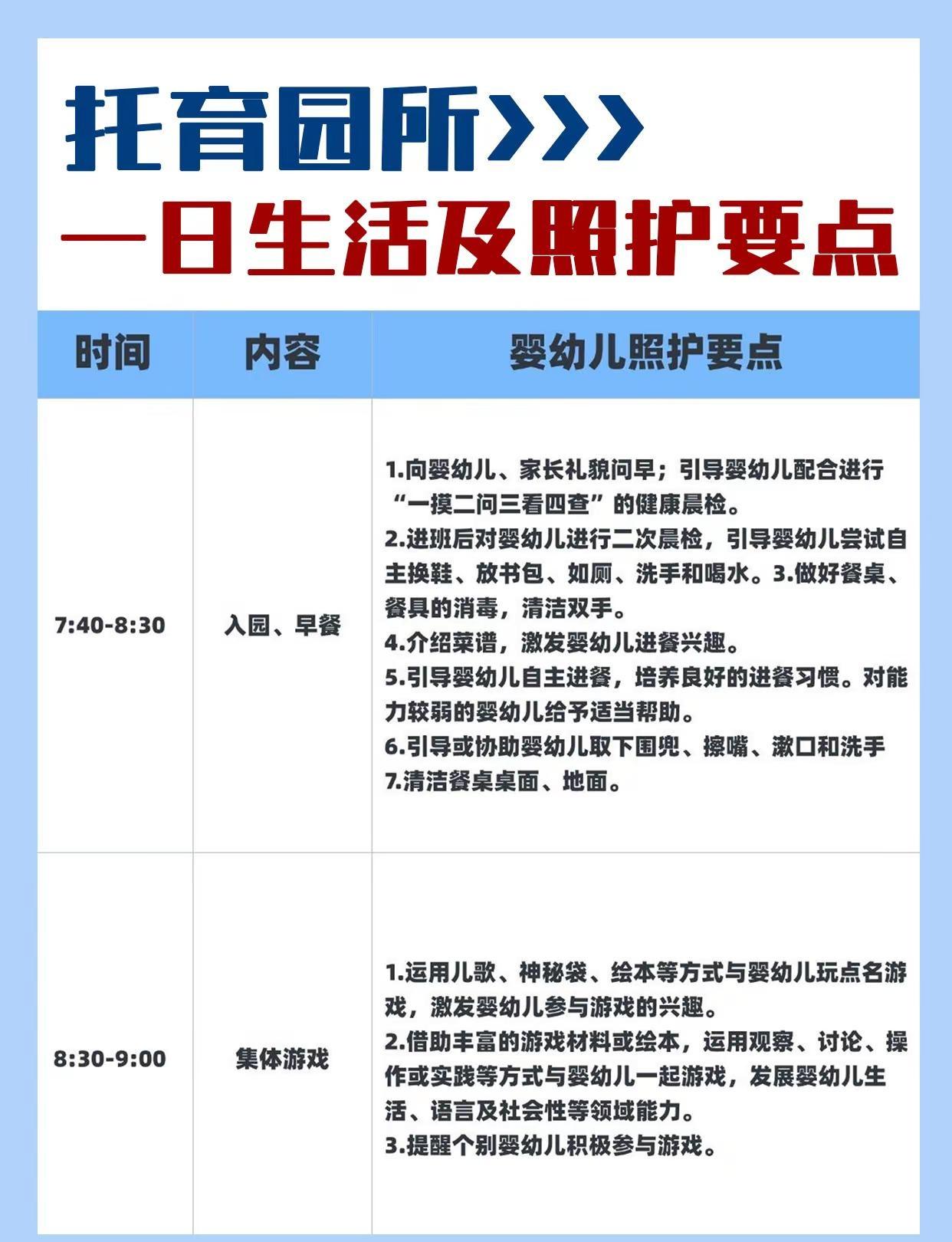 育园长必备|托育园一日生活及照护要点。托育 托育必备 托育资料 托育园长