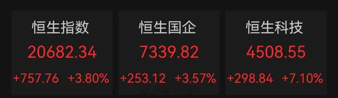 操作还是要操作就看交易所给不给成交了[哆啦A梦微笑] ​​​
