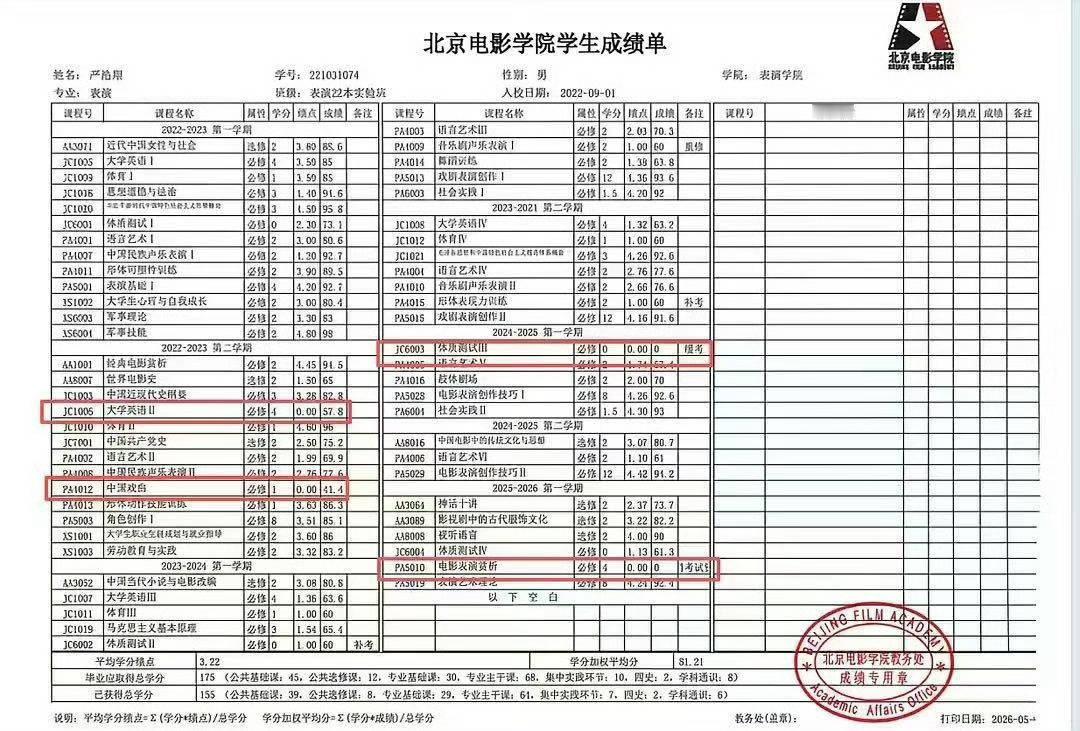严浩翔 学分严浩翔你可咋整啊，怎么还倒欠学校20学分