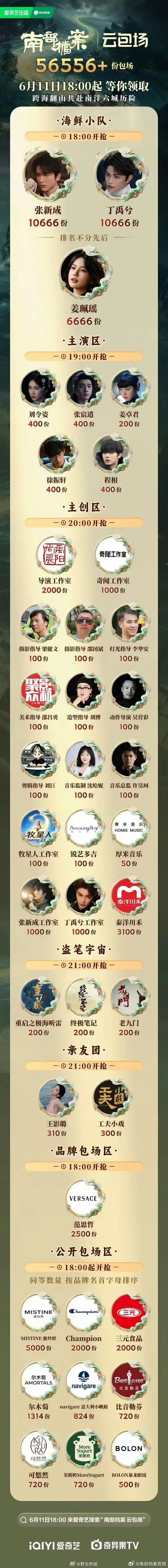 《南部档案》主创云包场来了 ！6点共计约6w座 