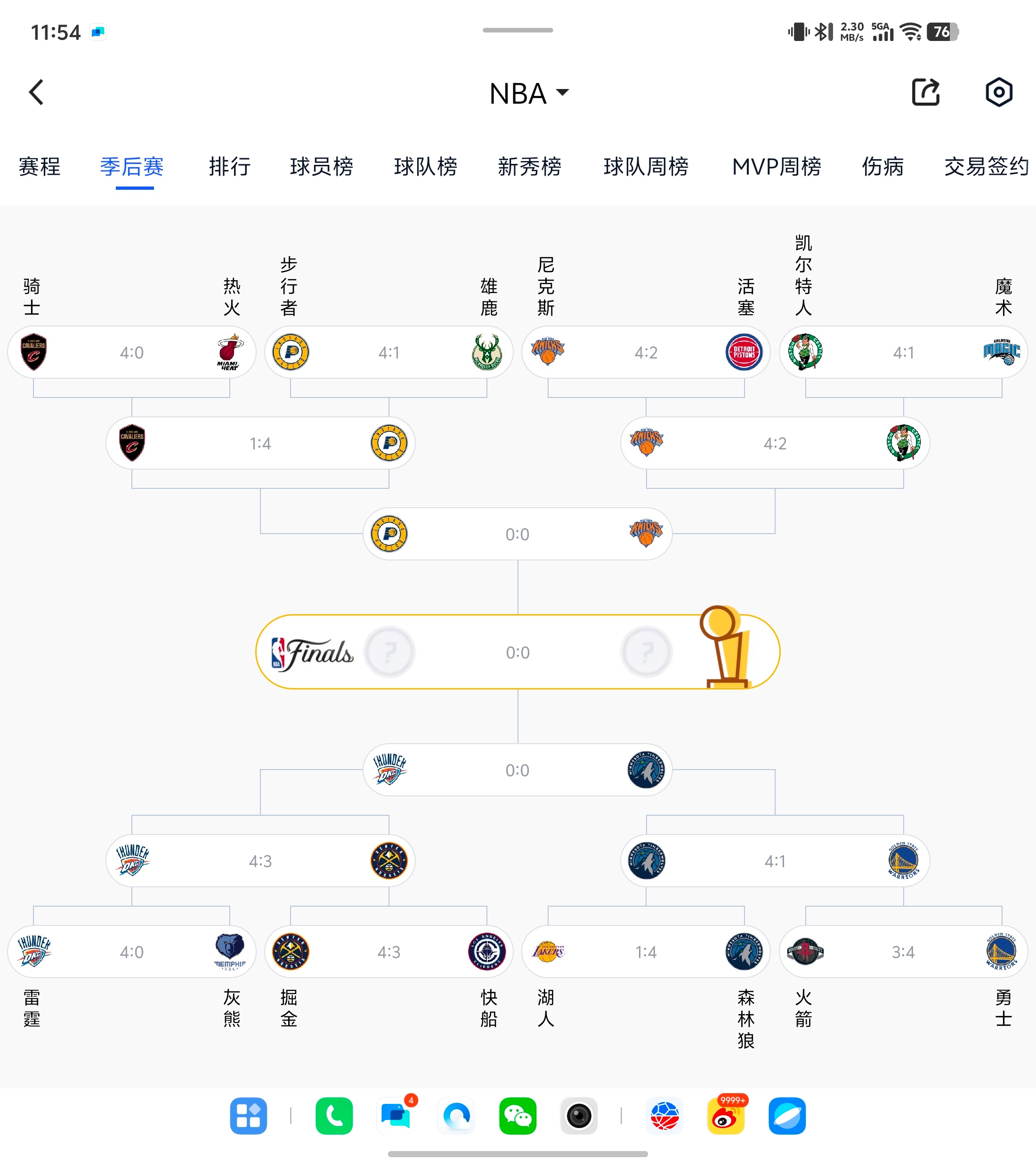 【没有人永远年轻，但永远有人年轻！长江后浪推前浪，世上新人赶旧人】今年，我最想看
