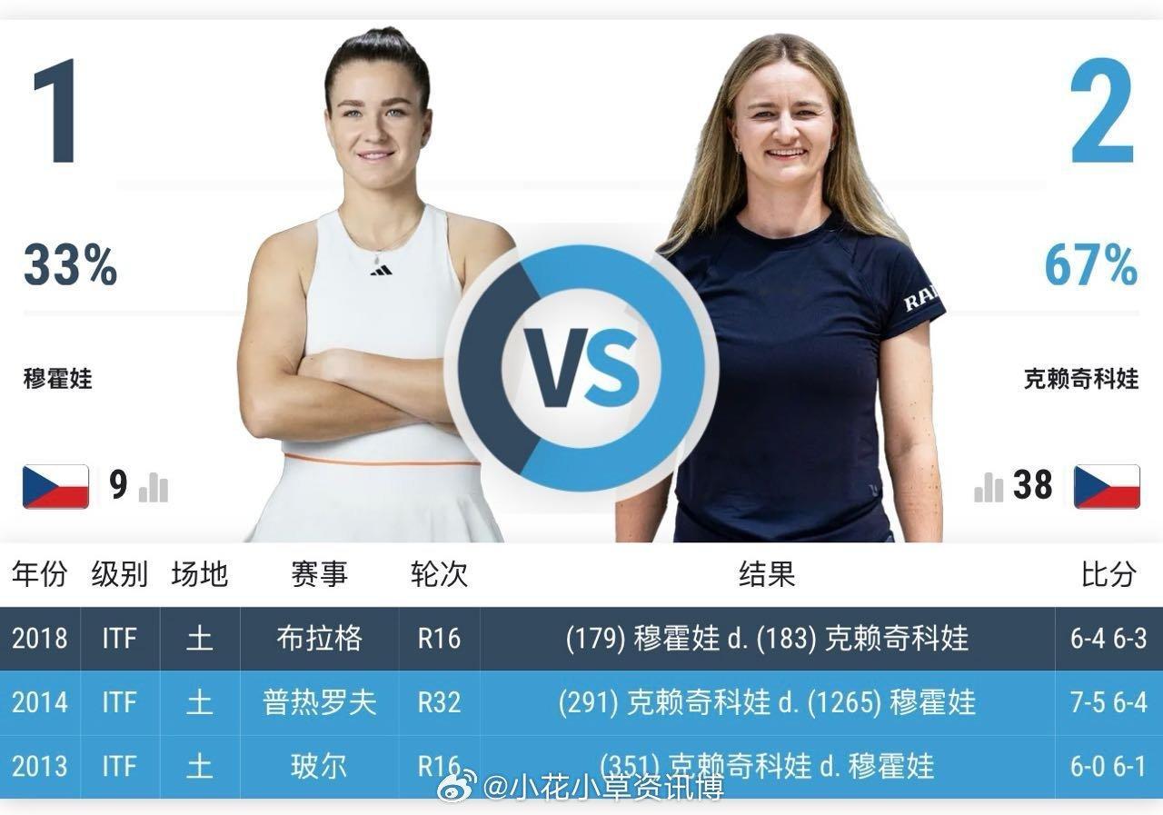 已经八年没交手了 