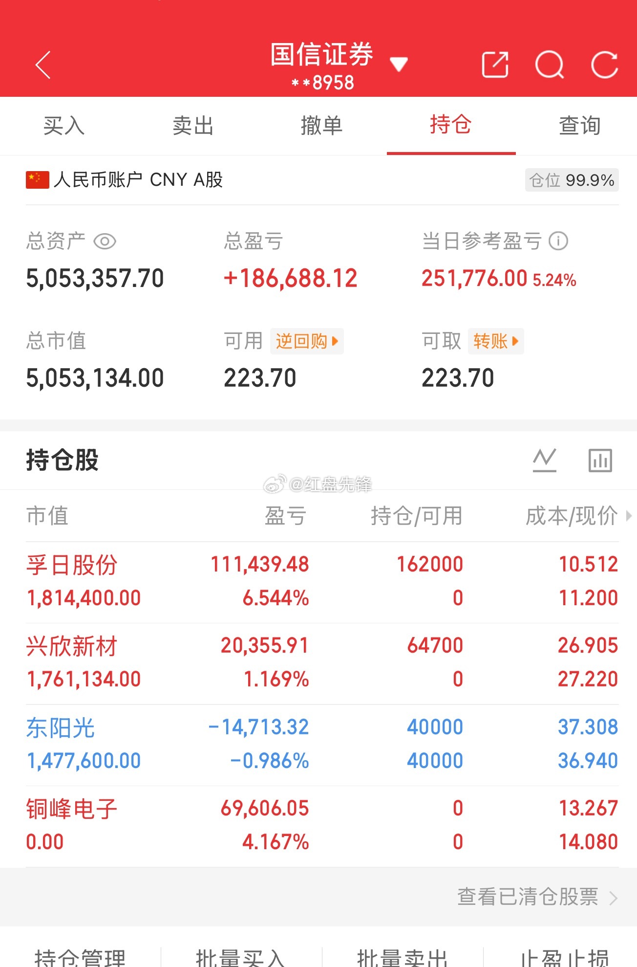 实盘记录（第29天，本金220）目前资金：505+今日盈亏：+251776 操作