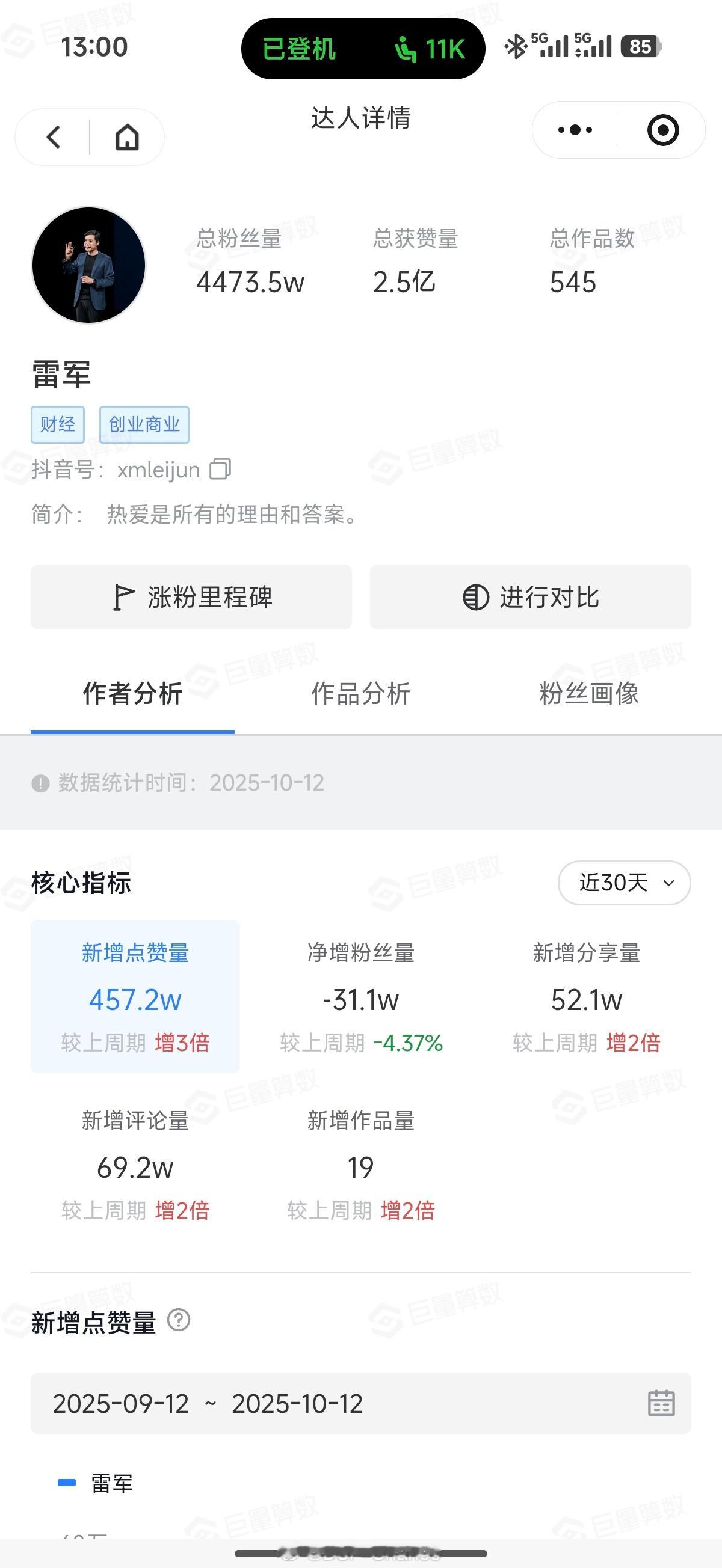 某视频平台近30天的综合数据，你发现了什么？雷军一个月掉粉29万 ​​​
