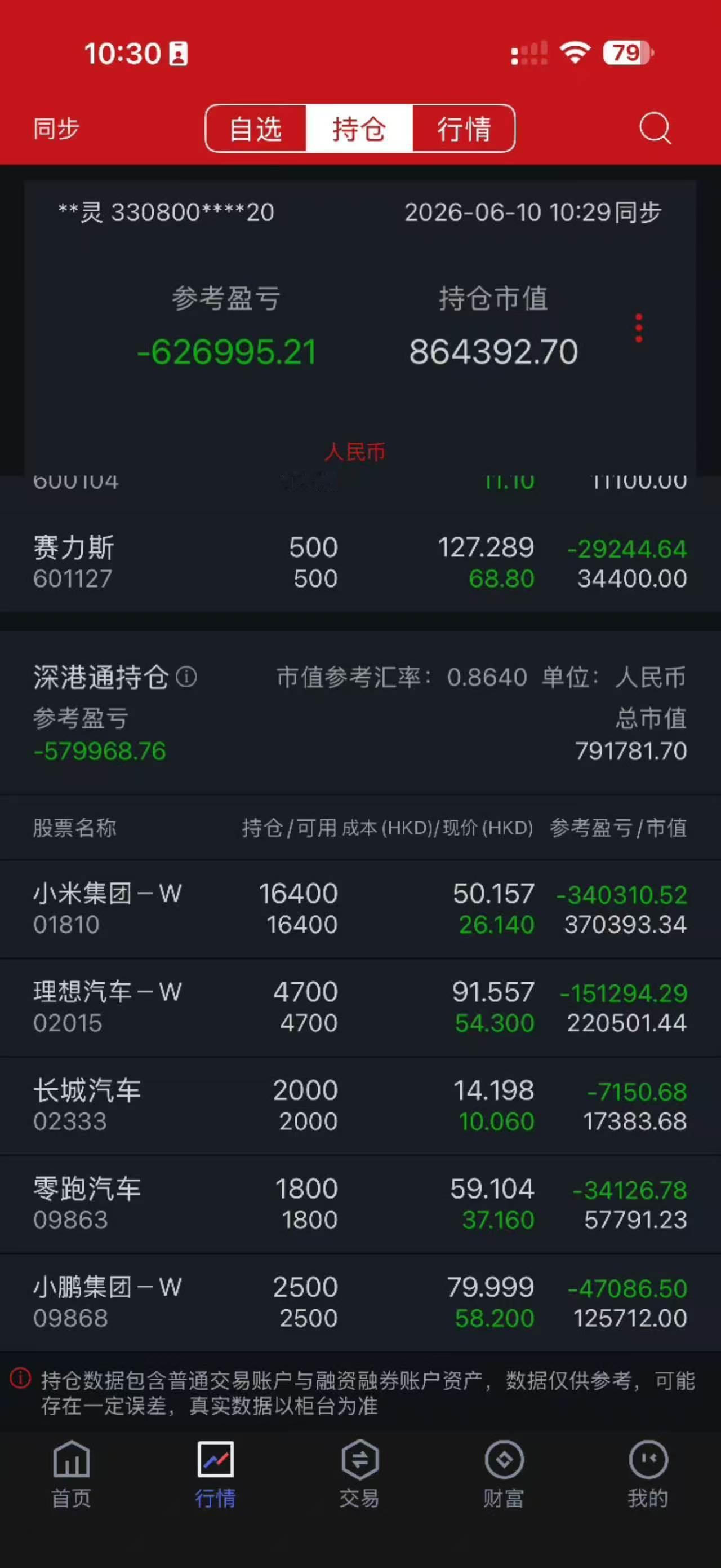 有这个钱，亏，不如买台车开开 
