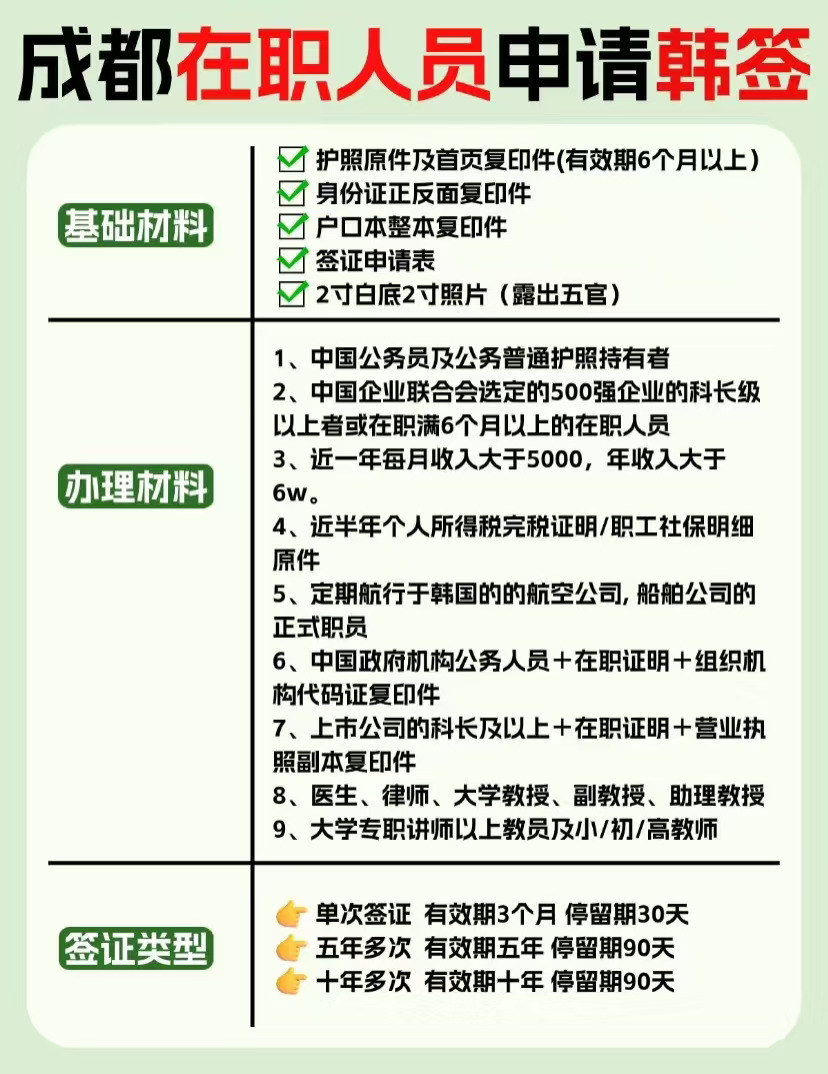 成都在职人员申请韩签攻略！