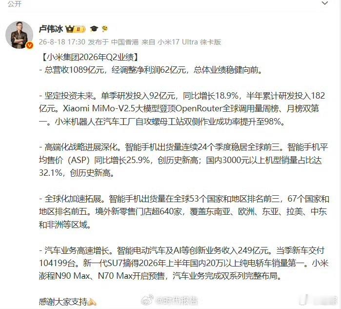 【小米2026Q2业绩】小米Q2净利润62亿8月18日，卢伟冰发文介绍小米集团2