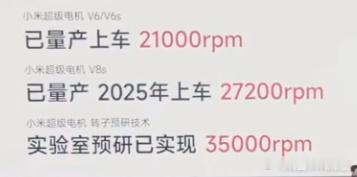 ​小米不仅有V6还有V8，还有转子？！ ​​​我想当MI BOY~[害羞] ​​