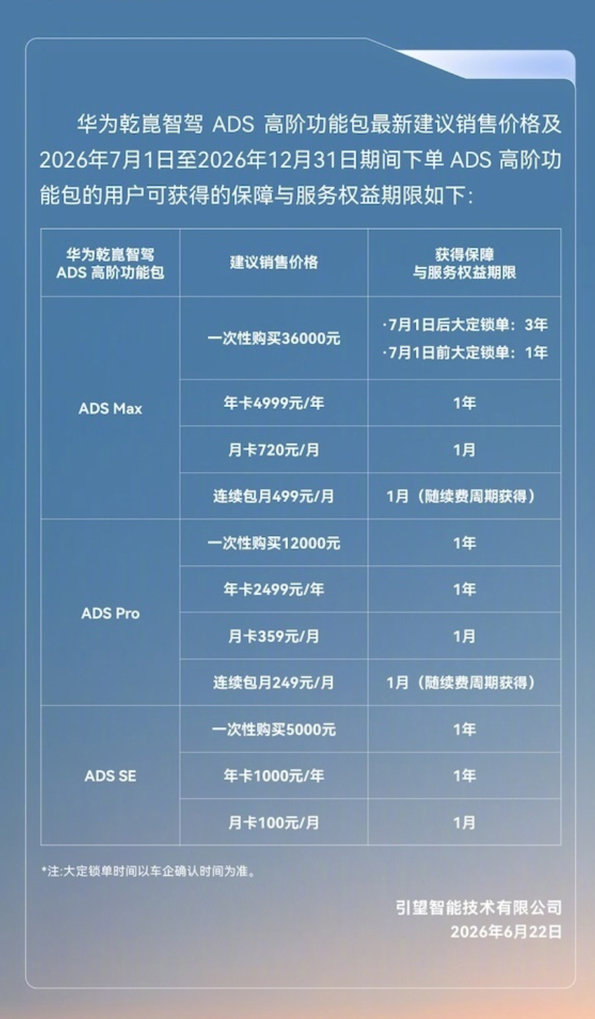 华为宣布对智驾兜底  华为推出ADS高阶功能包保障与服务权益，保障标的车辆正常使