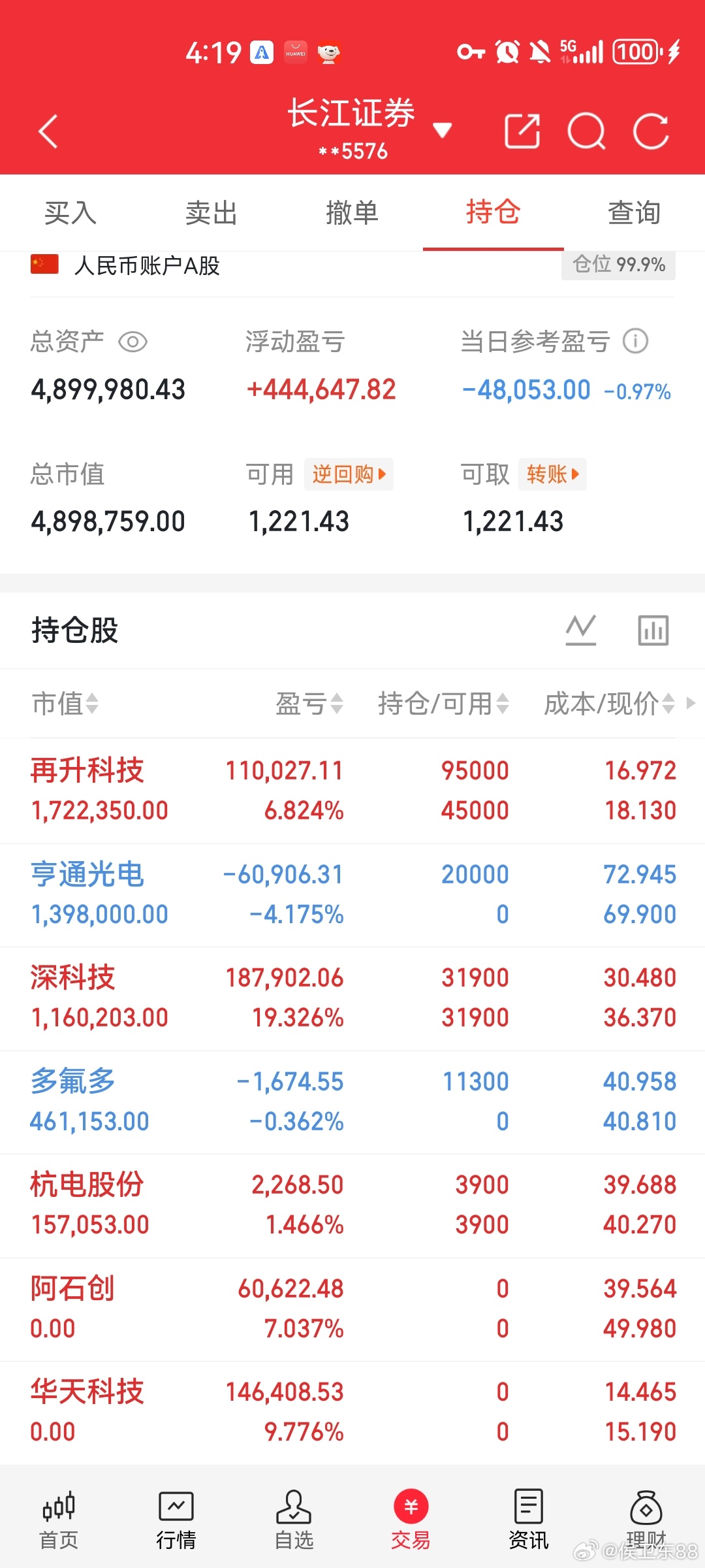 7家券商跻身长鑫科技股东7家券商潜伏长鑫科技IPO，招商、华安成最大赢家基于长鑫
