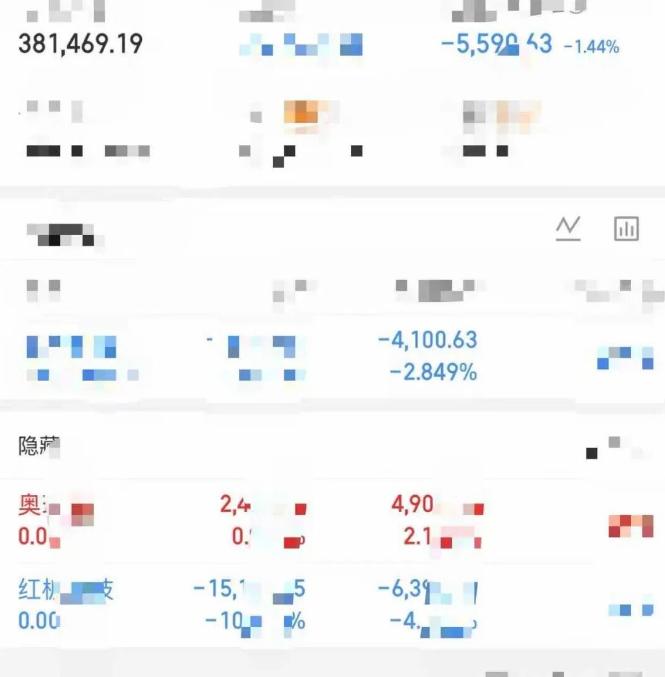 破局龙又出现了！圣阳无惧异动突破8板，连后面的圣龙都二板，很显然跟着名字来的，就