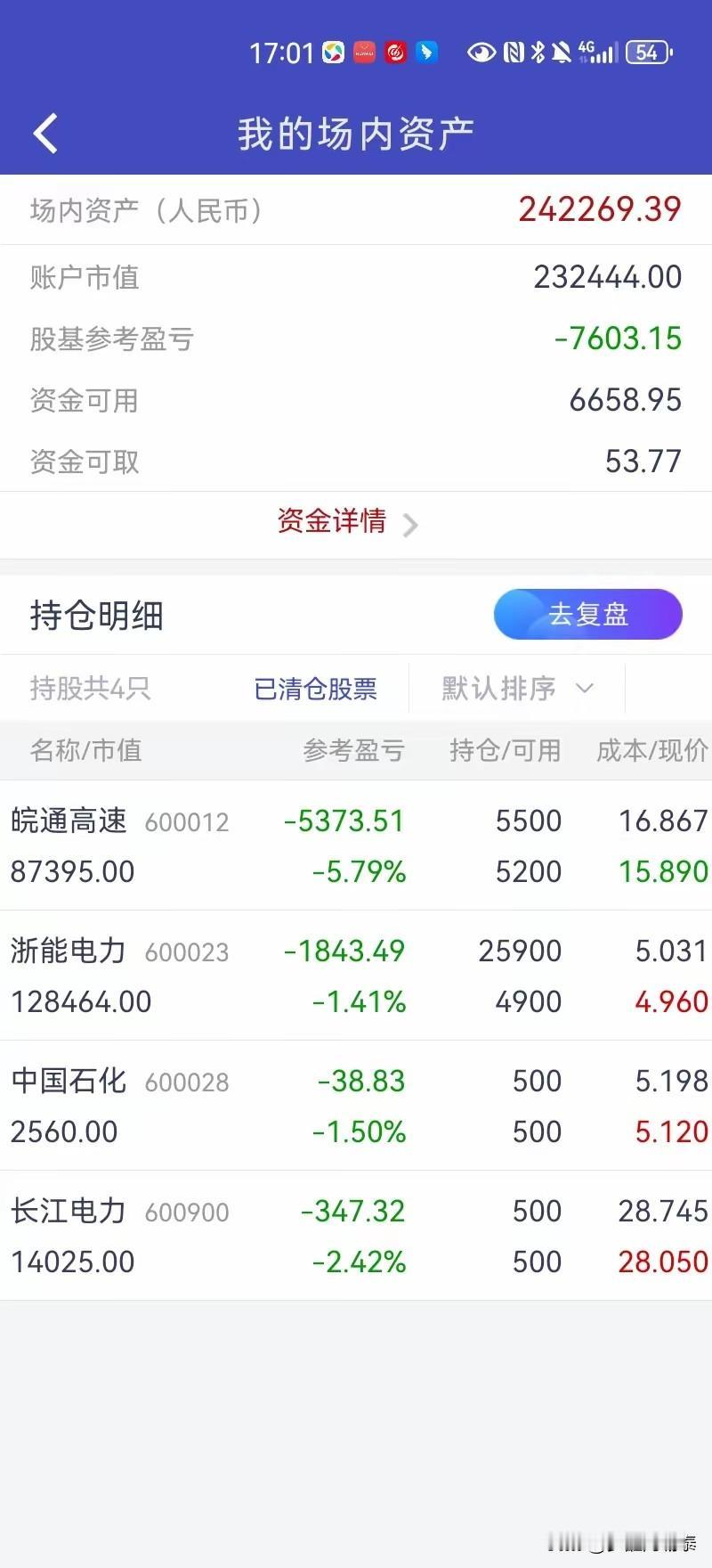 别人科技股狂欢，他守着高股息“老登股”连跌两周，账户天天绿油油！

今天刷到一位