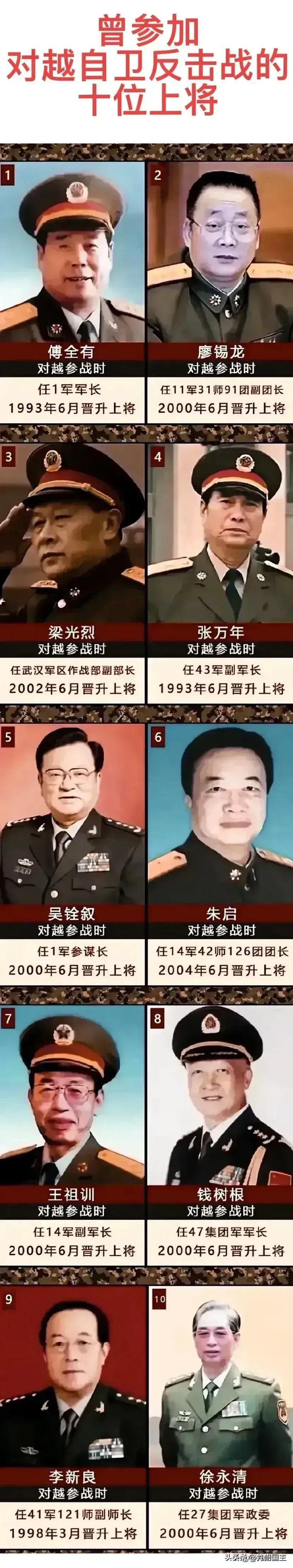 参加过对越反击战的上将们都有谁？

除了下面这十位在对越自卫反击战中涌现出的知名