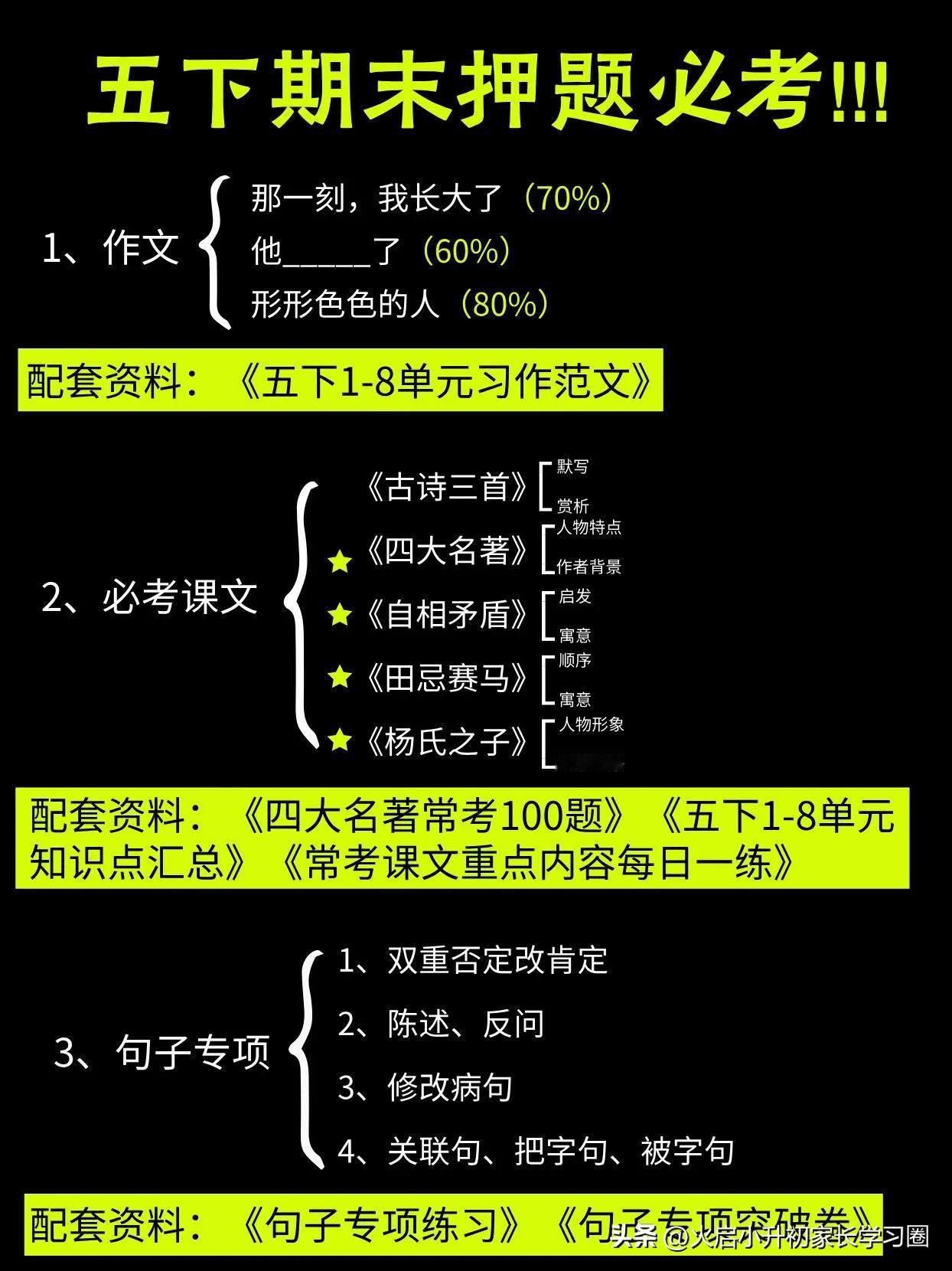 五下语文期末押题必考！年年押！年年中🔥