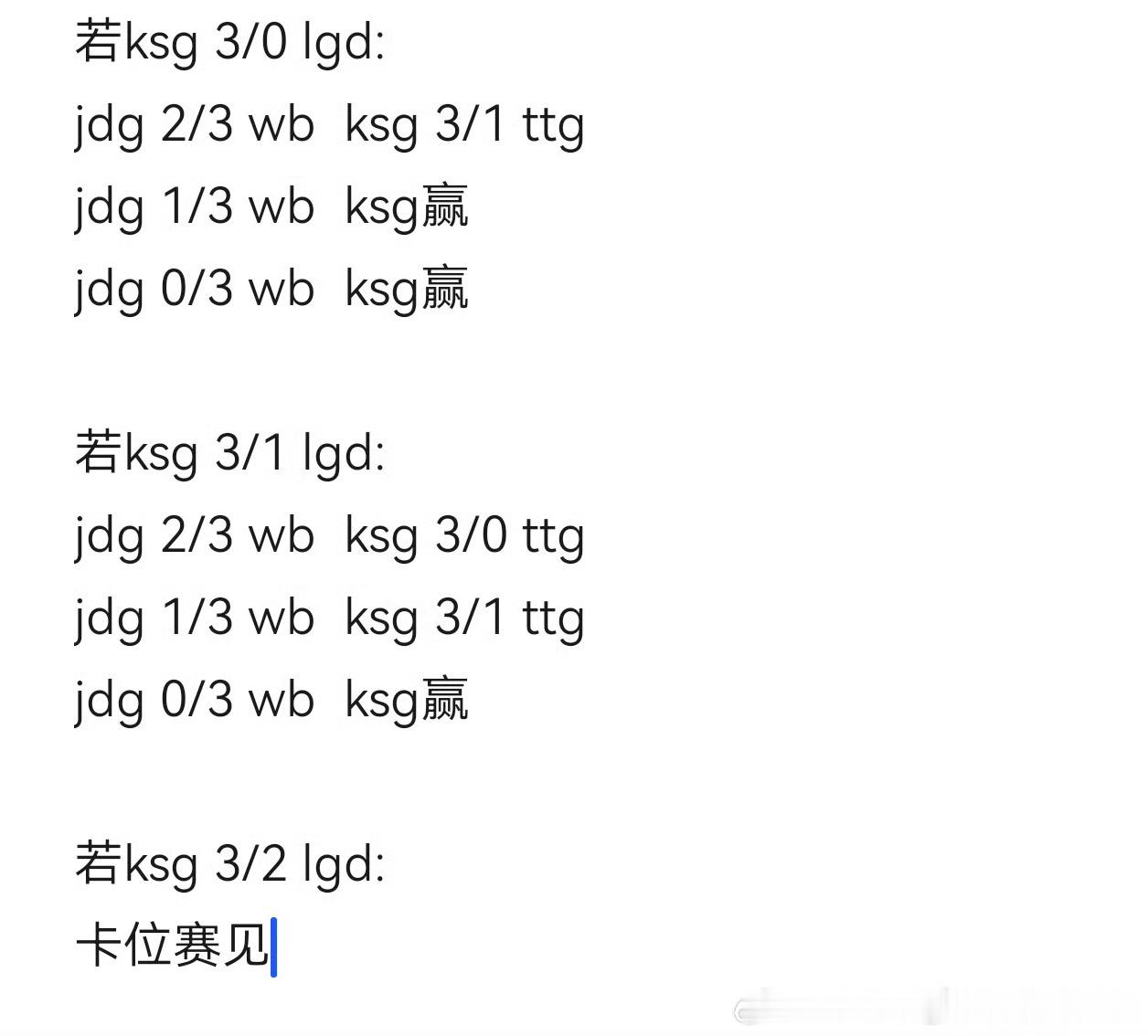 KSG想不打卡位赛需要下周三必须赢下LGD且不能打满。然后再不停的看WB和JDG